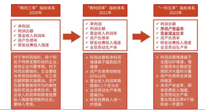 疫情国家重组？疫情重点国家名单？-第4张图片-优品飞百科