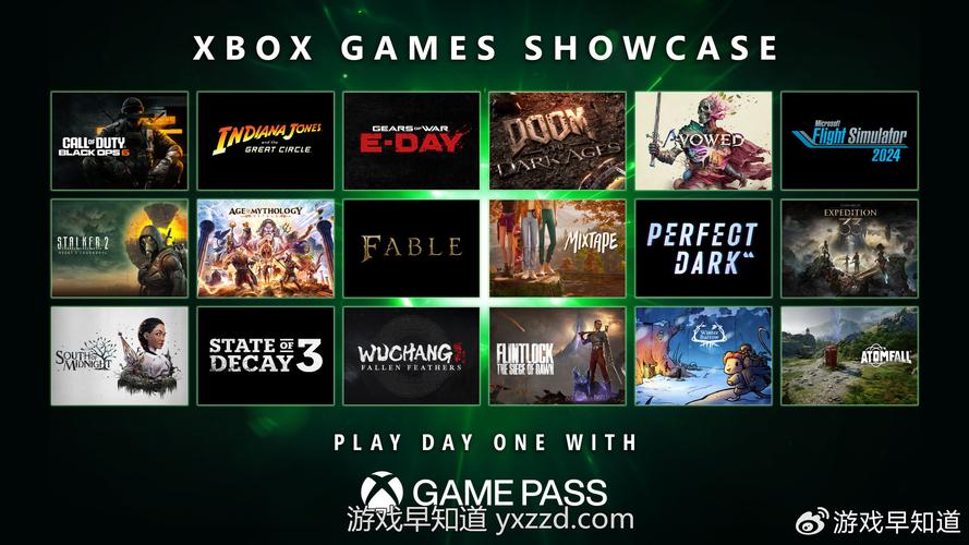 xboxone可以玩什么游戏，xboxone支持什么游戏？