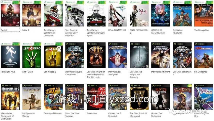 xboxone可以玩什么游戏，xboxone支持什么游戏？-第5张图片-优品飞百科