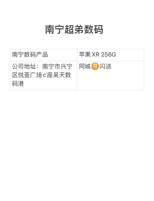 苹果xr原价多少，市场价苹果xr多少钱