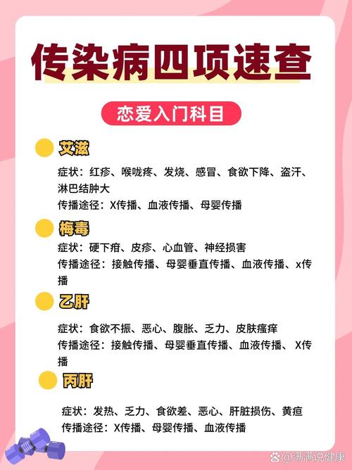 疫情四必报告？新冠疫情四必是哪四必？-第5张图片-优品飞百科