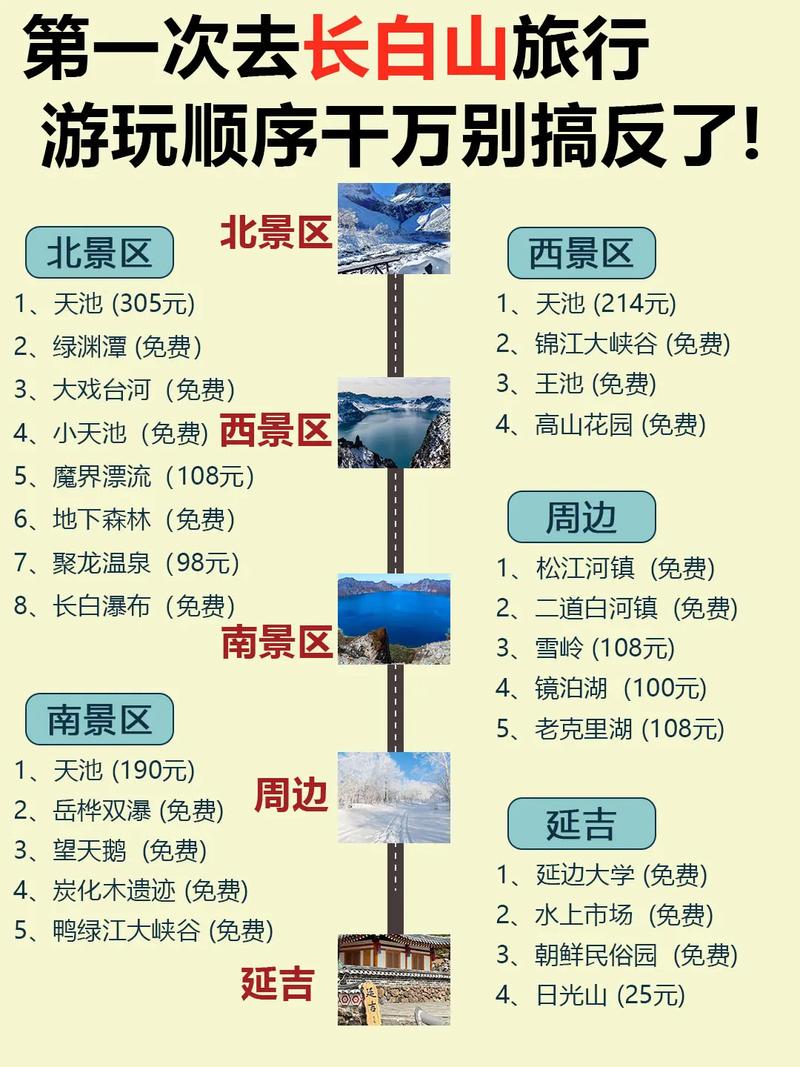 长春天气预报一周，吉林天气预报长春天气预报-第4张图片-优品飞百科