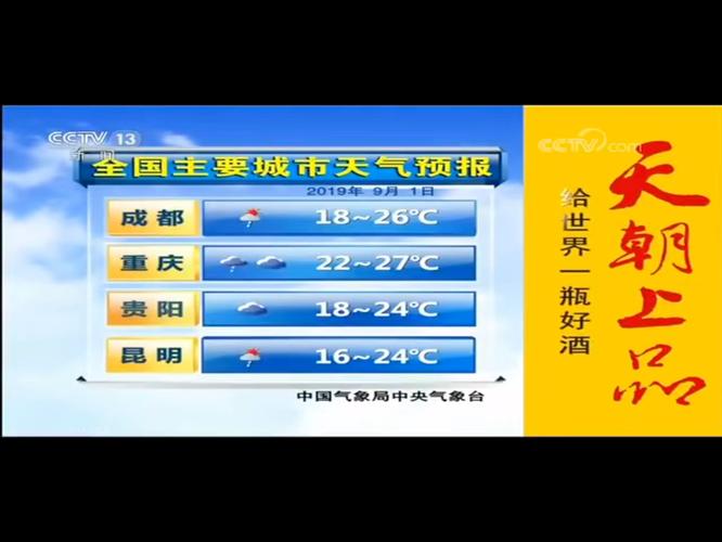 长春天气预报一周，吉林天气预报长春天气预报-第5张图片-优品飞百科