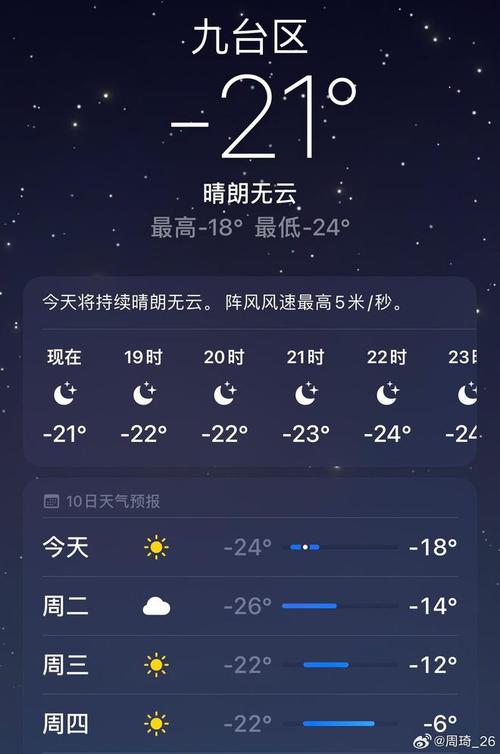 长春天气预报一周，吉林天气预报长春天气预报-第6张图片-优品飞百科