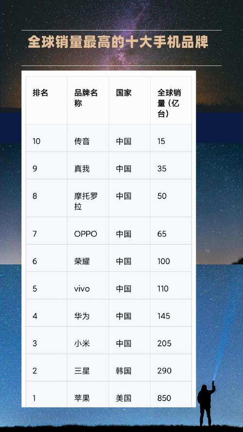 乐视pro3几个版本，乐视pro3型号？
