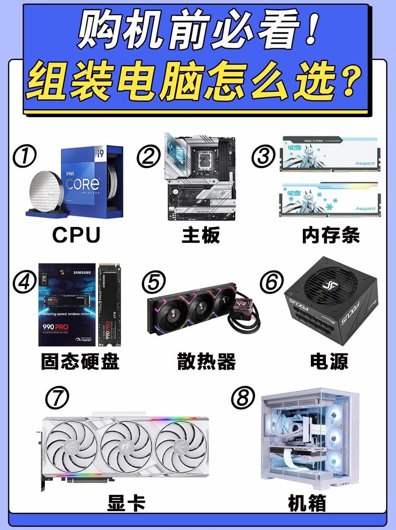 笔记本可以自己组装吗，笔记本电脑能自己组装不？-第2张图片-优品飞百科