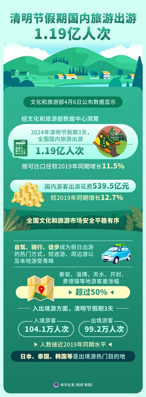 疫情带入行，疫情期间的银行贷款新政？-第4张图片-优品飞百科