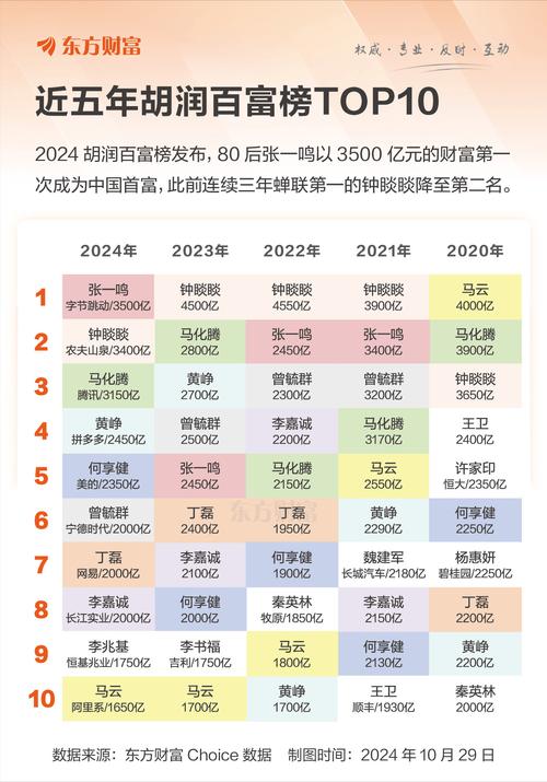 疫情捐款参？疫情捐款去向何方？