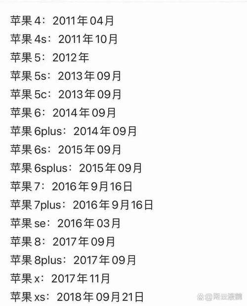 苹果5s当年的费用是多少，苹果5s哪年？-第4张图片-优品飞百科
