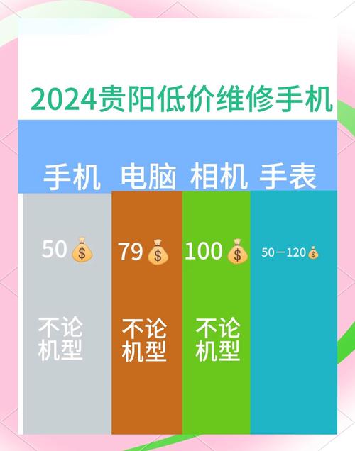 三星s8十更换外屏贵吗，三星s8换外屏费用-第2张图片-优品飞百科