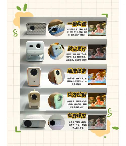 极米投影仪怎么玩体感游戏，极米投影仪如何玩游戏-第5张图片-优品飞百科