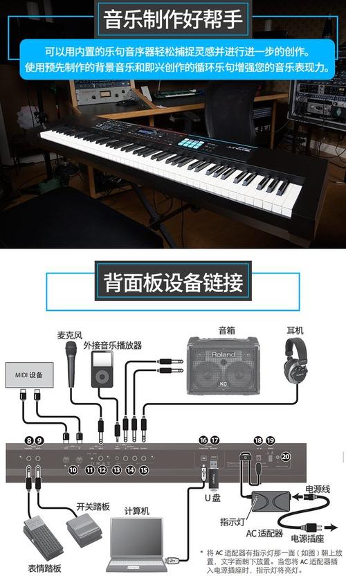 合成器和键盘的区别？合成器和键盘的区别是什么？-第6张图片-优品飞百科