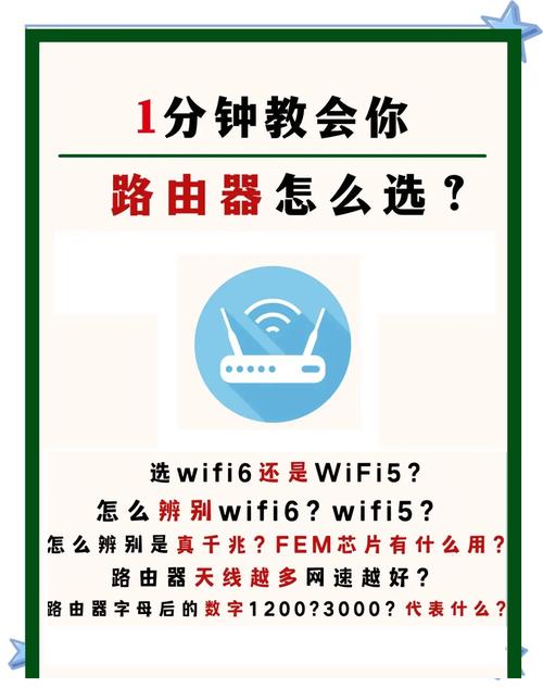 wifi6有必要换吗？wifi6有必要么？-第2张图片-优品飞百科
