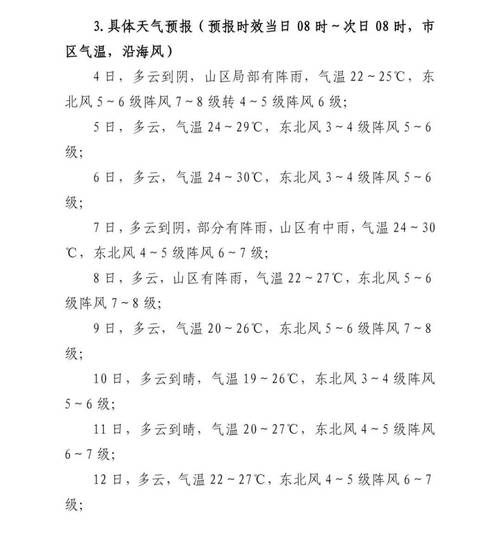 泉州天气预报一周？泉州天气预报一周 7天查询结果？