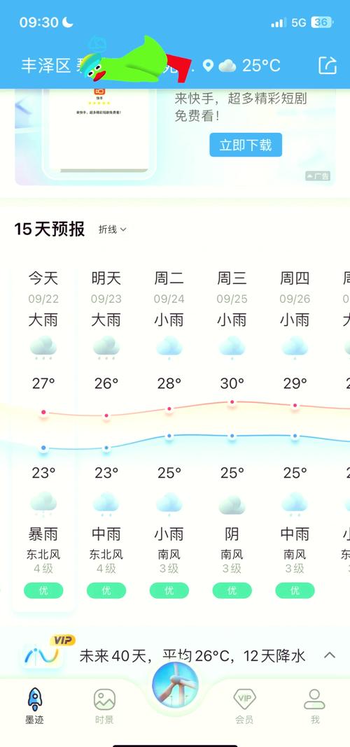 泉州天气预报一周？泉州天气预报一周 7天查询结果？-第5张图片-优品飞百科