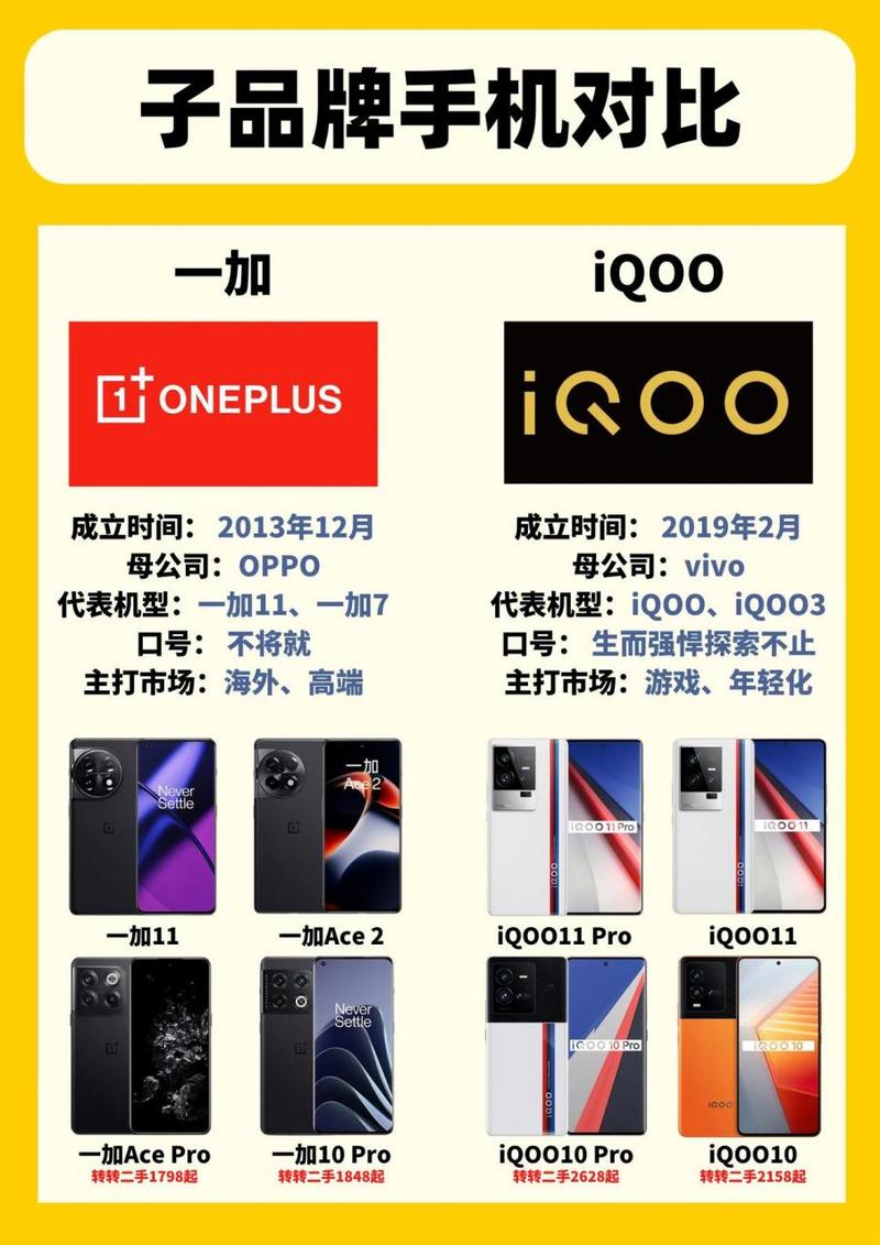 iqoo5电池多少毫安？iqoo 5电池耐用吗？