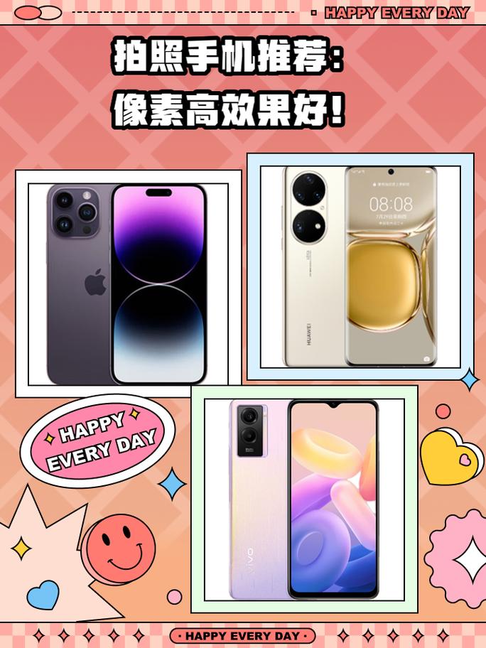 相机是像素越高越好吗？相机像素越高画质越好吗？