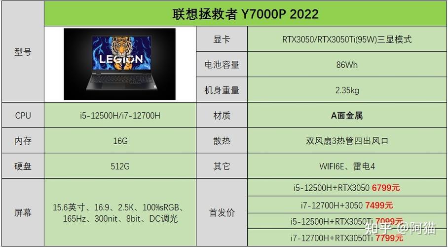 拯救者y7000显卡是什么型号，联想拯救者y7000 2020款显卡是什么？-第5张图片-优品飞百科