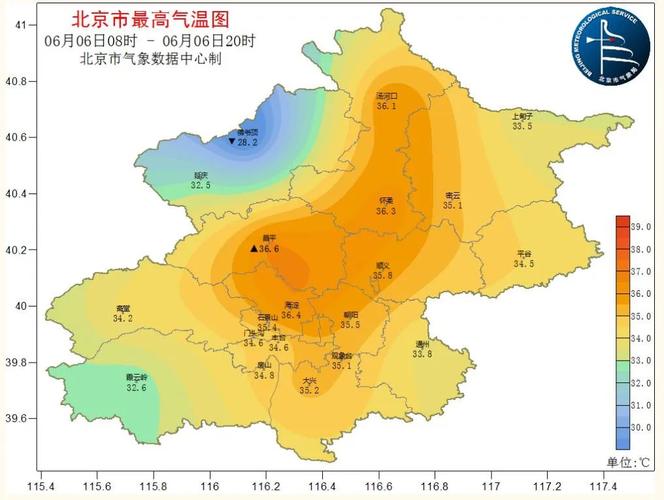 一周天气预报北京，一周天气预报北京丰台-第4张图片-优品飞百科