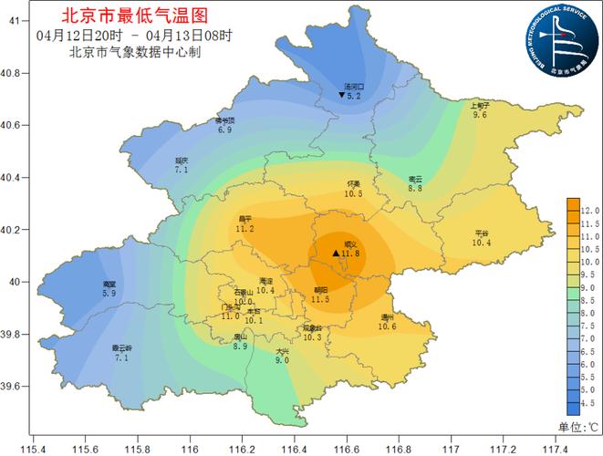 一周天气预报北京，一周天气预报北京丰台-第6张图片-优品飞百科