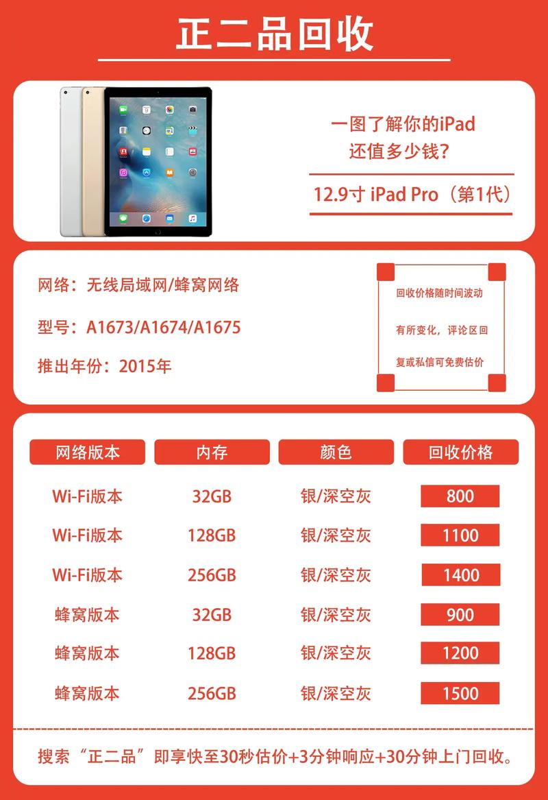 ipadmini2屏幕尺寸多少厘米，ipad mini2屏幕多少寸？