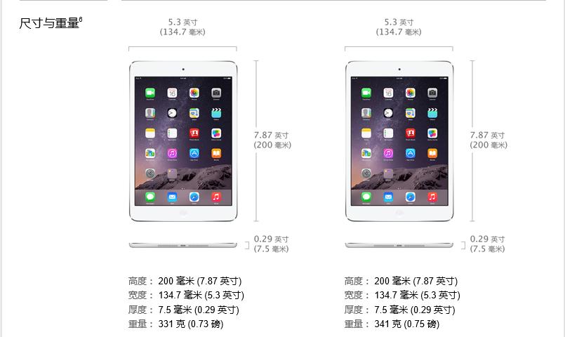ipadmini2屏幕尺寸多少厘米，ipad mini2屏幕多少寸？-第3张图片-优品飞百科