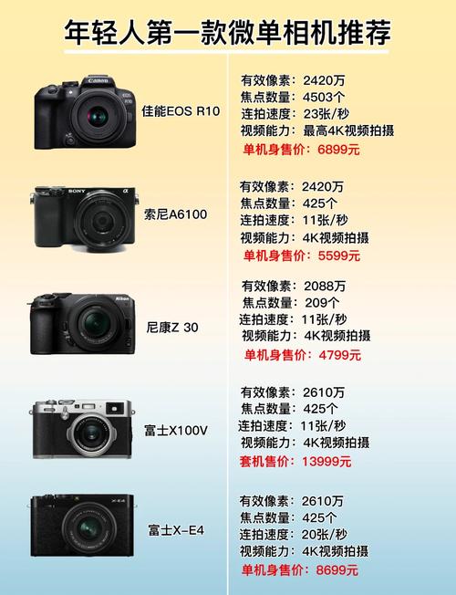 联想s500相机用什么电池？联想s800相机？-第3张图片-优品飞百科