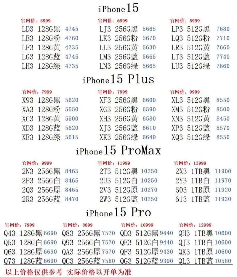 vivoy5s停产了吗？vivoy55停产时间？-第4张图片-优品飞百科