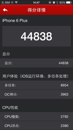 三星s6多少运行几+，三星s6多少运行几G够用-第3张图片-优品飞百科