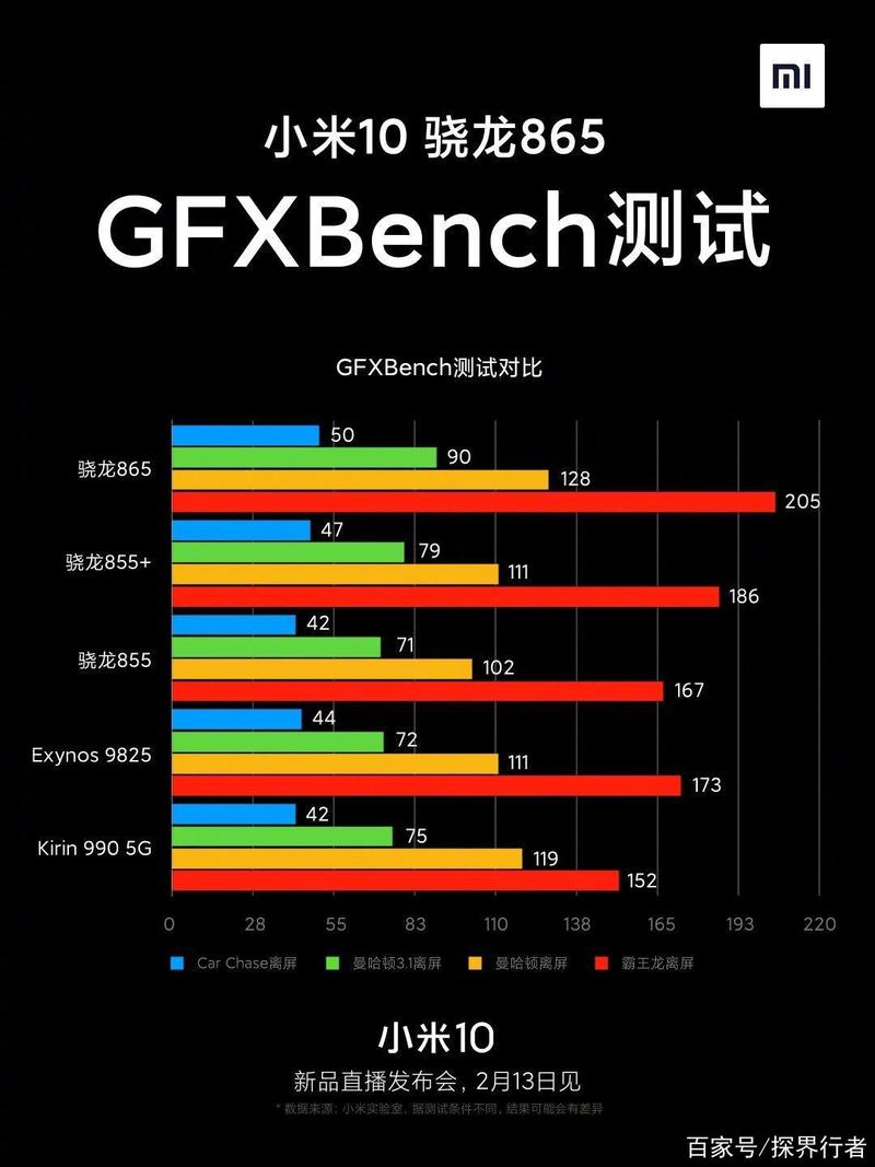小米玩游戏怎么样，小米玩游戏怎么样好用吗？-第5张图片-优品飞百科