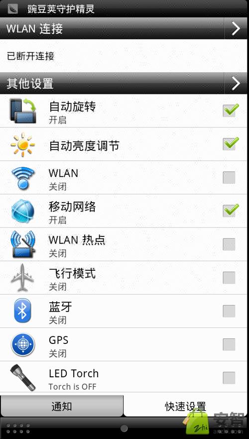 android是什么系统怎么解开？android 是什么？-第2张图片-优品飞百科