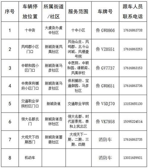 商水疫情处理，商水县疫情防控监督电话