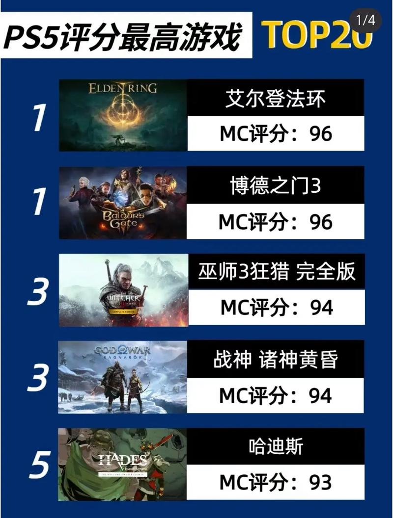 ps5前十最耐玩双人的游戏，ps5最建议买三款神作-第4张图片-优品飞百科