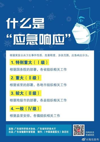 国家响应疫情？疫情 响应国家号召？