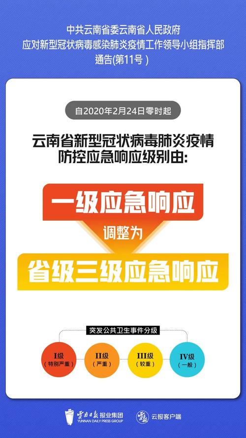 国家响应疫情？疫情 响应国家号召？-第5张图片-优品飞百科