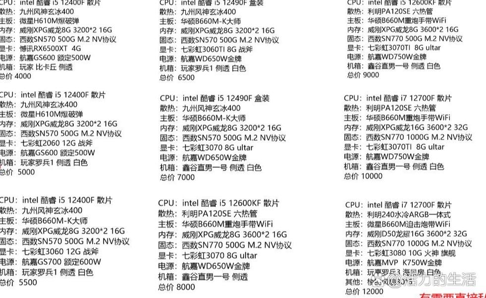 台式机耗电量一天有多少度电费，台式电脑一天的耗电量是多少？