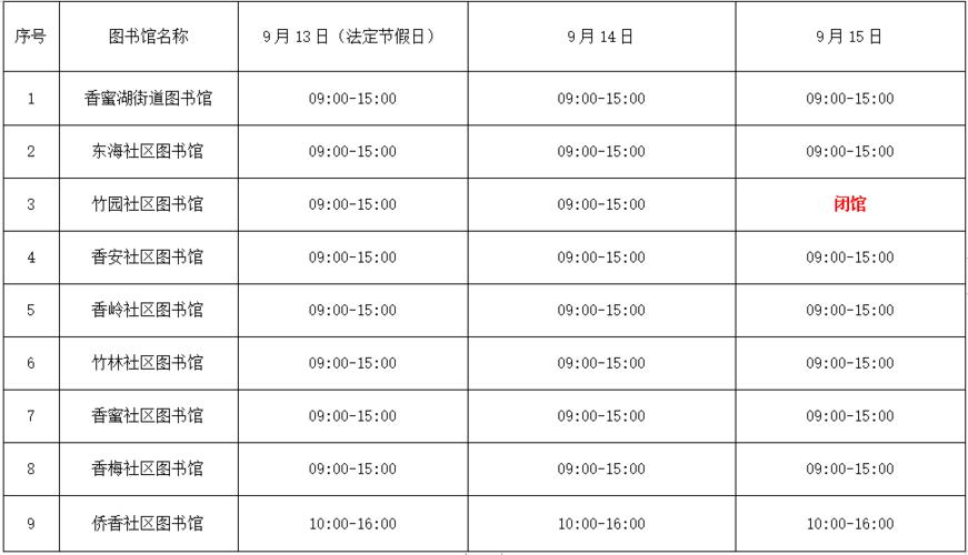 台式机耗电量一天有多少度电费，台式电脑一天的耗电量是多少？-第3张图片-优品飞百科