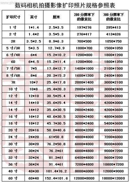 华为8英寸平板长宽多少？华为平板八英寸多大？-第7张图片-优品飞百科