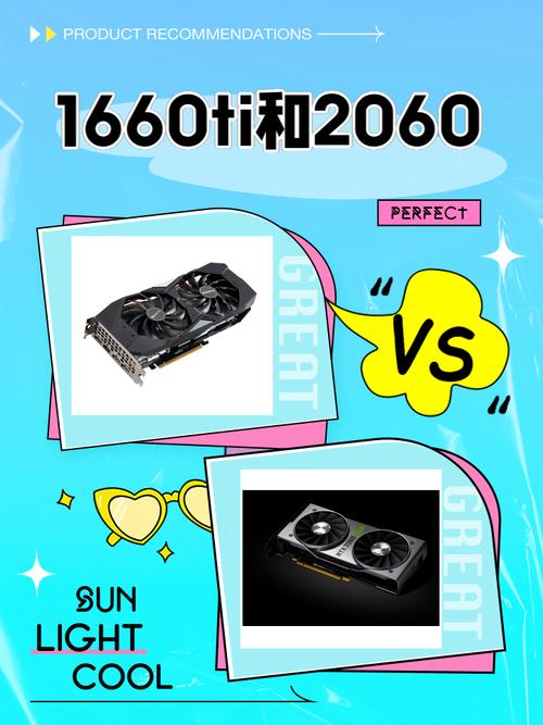 显卡ultra和super哪个好？显卡ultra和ti？-第5张图片-优品飞百科