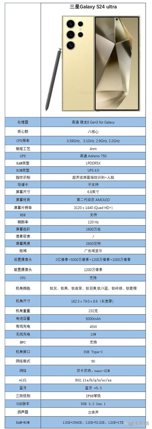 三星r428支持多大cpu及内存，三星r428最大支持多大内存-第2张图片-优品飞百科