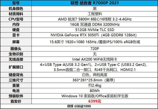thinkpadl450怎么加内存条，thinkpade450c加内存条教程