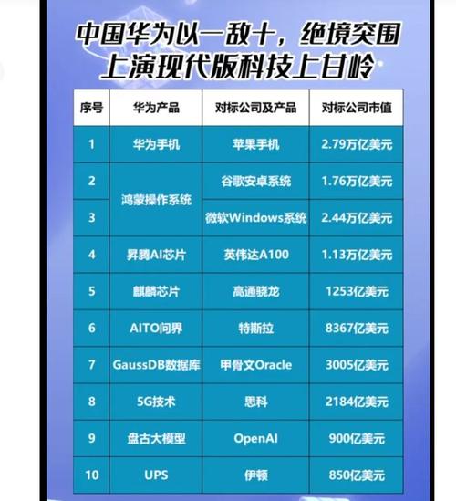 华为dubaloo多少钱，华为dub一aloo多少钱？-第3张图片-优品飞百科