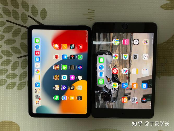 各代ipadmini配置对比？ipad mini系列配置对比？