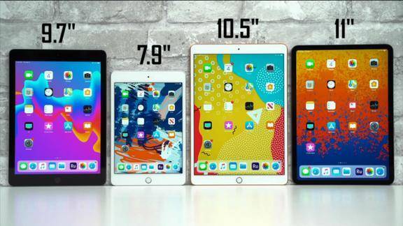 各代ipadmini配置对比？ipad mini系列配置对比？-第2张图片-优品飞百科