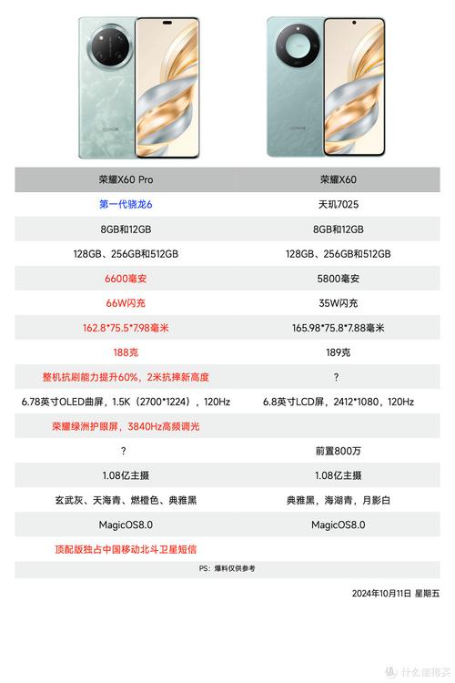 华为荣耀v10上市的时候多少钱，华为荣耀v10上市的时候多少钱一台？-第5张图片-优品飞百科