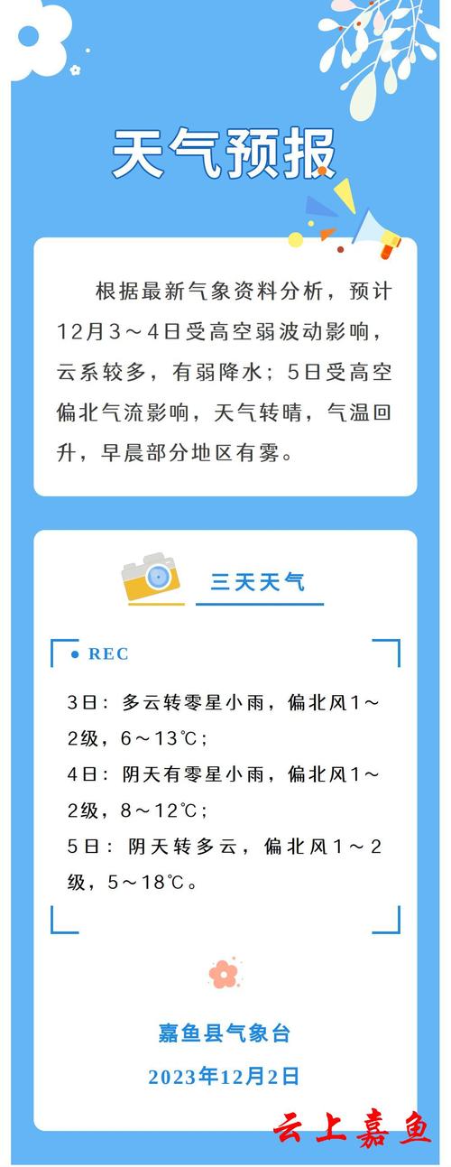湖北通城天气预报？湖北通城天气预报7天？-第2张图片-优品飞百科