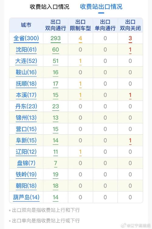 湖北通城天气预报？湖北通城天气预报7天？-第6张图片-优品飞百科