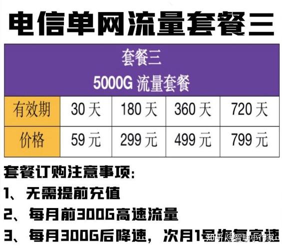 办理wifi要多少钱一个月，办wifi费用-第4张图片-优品飞百科