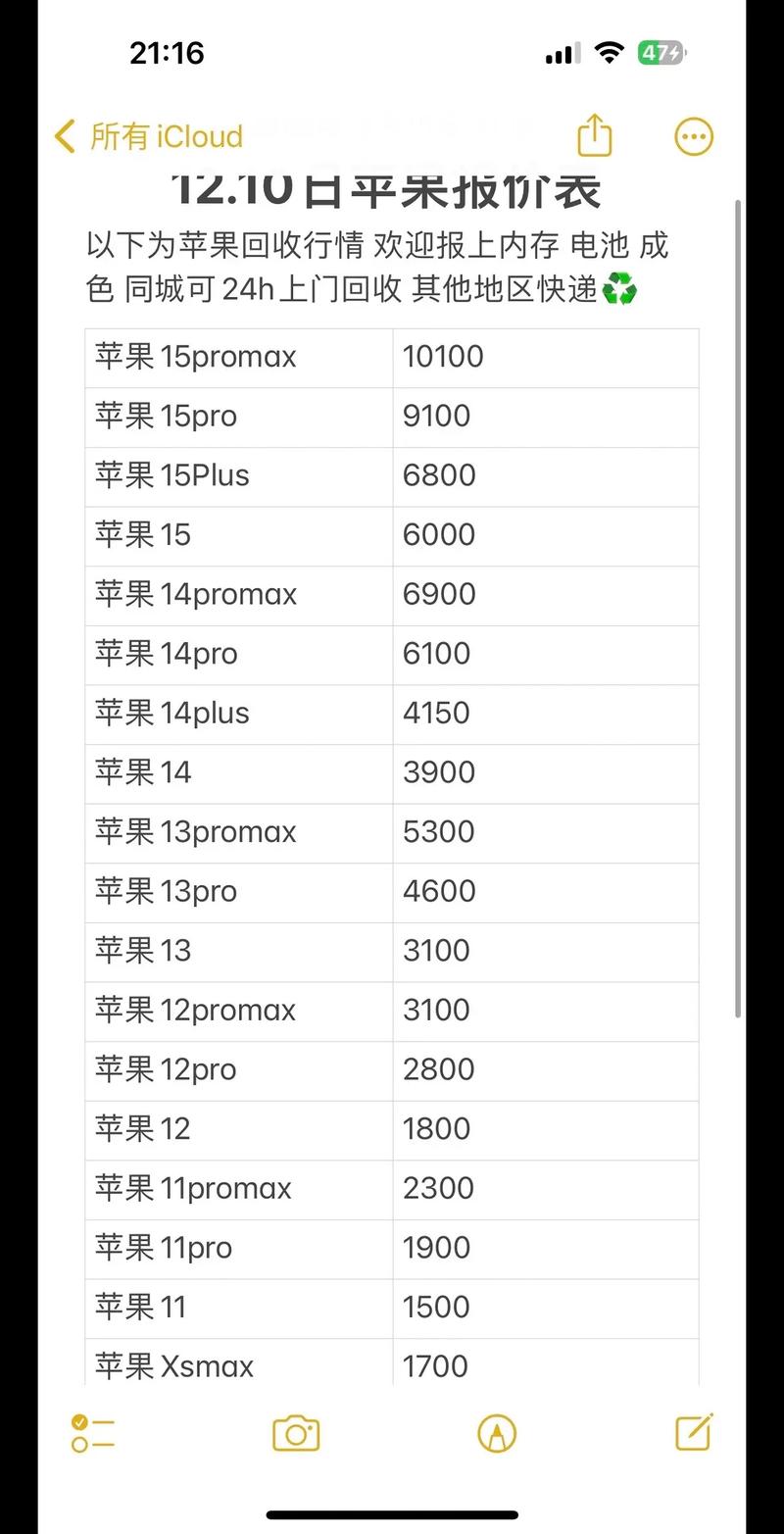 苹果5c什么时候出来的，iphone 5c是什么时候上市的-第6张图片-优品飞百科