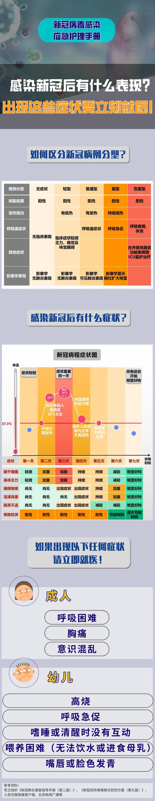 欧洲人疫情，欧洲疫情严重告急？-第2张图片-优品飞百科
